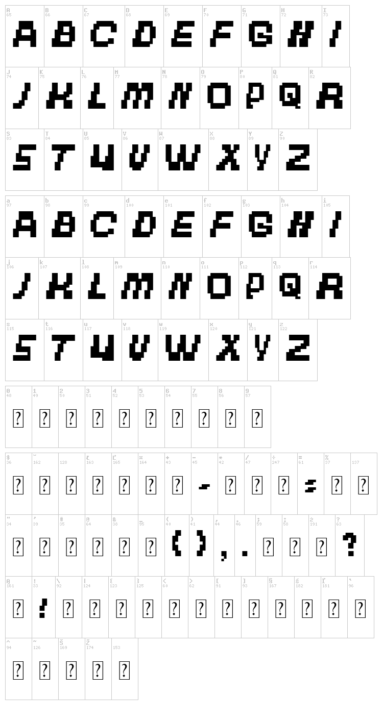 The Other Brothers font map